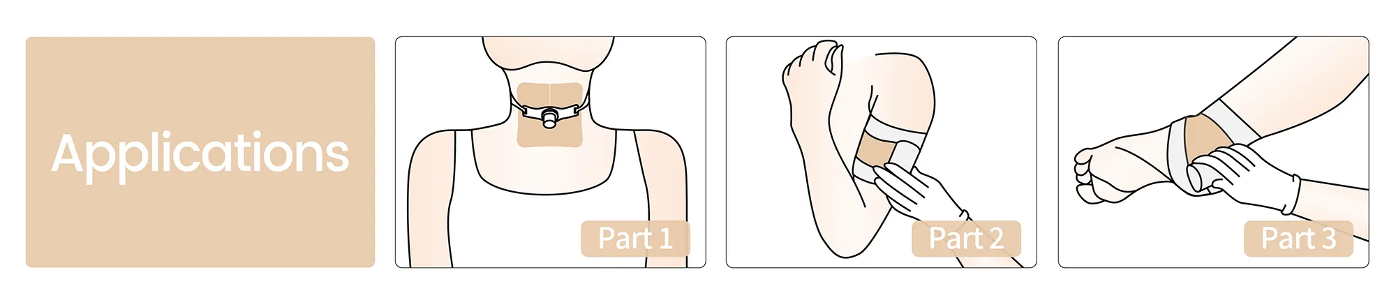 Usage Example Diagram of Non-adhesive Foam Dressing