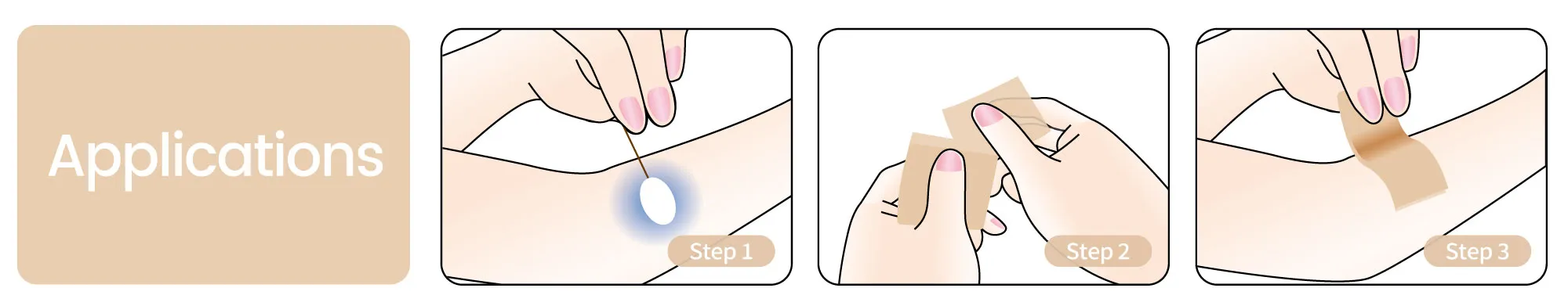 Applications of Silicone Tape