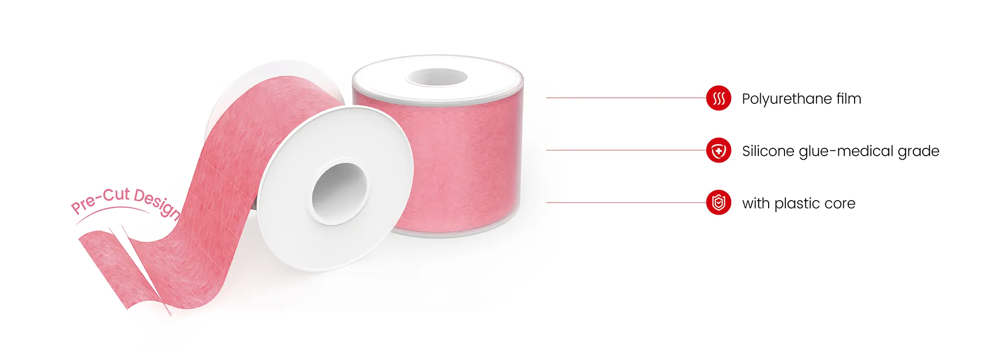 Function Display Diagram of Alexer® Medical Silicone Tape 