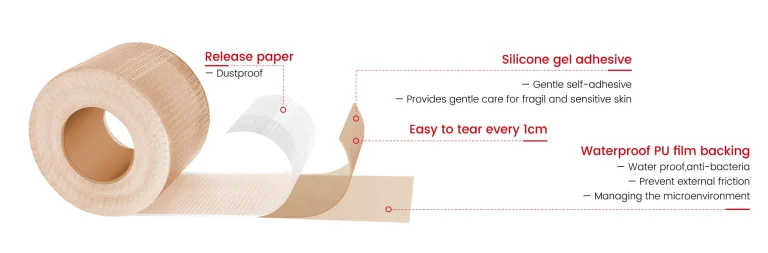 Structure Display Diagram of Silicone Tape
