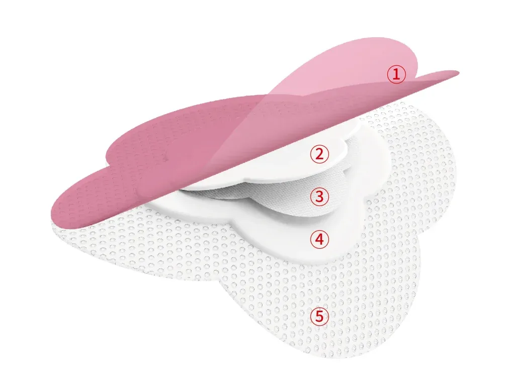 Silicone Foam Dressing Composite Type – Pink Color