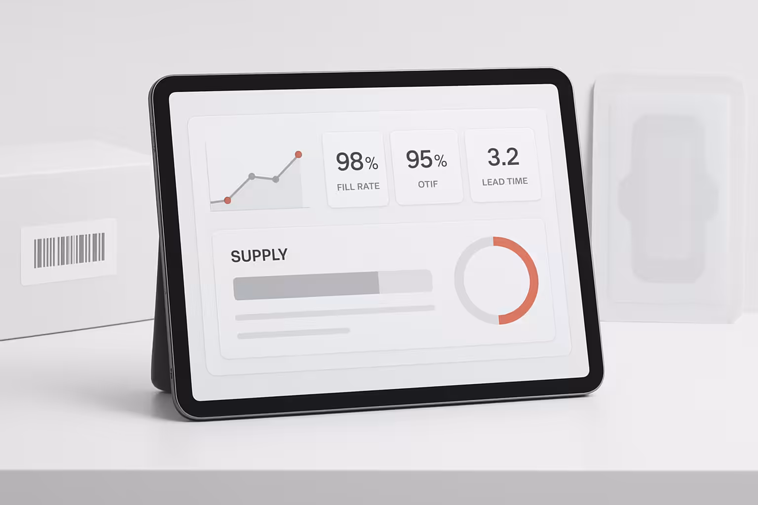 Dashboard showing fill rate, OTIF, and lead time for silicone foam dressings