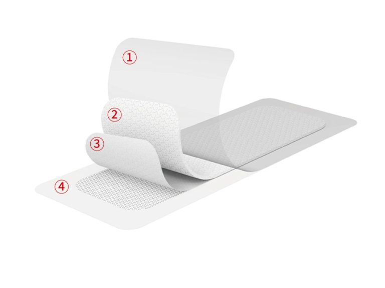 Total cost-in-use model worksheet for silicone foam dressings