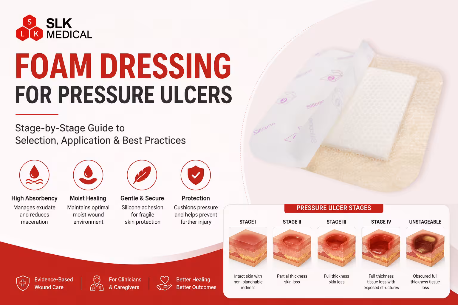 foam dressing for pressure ulcers