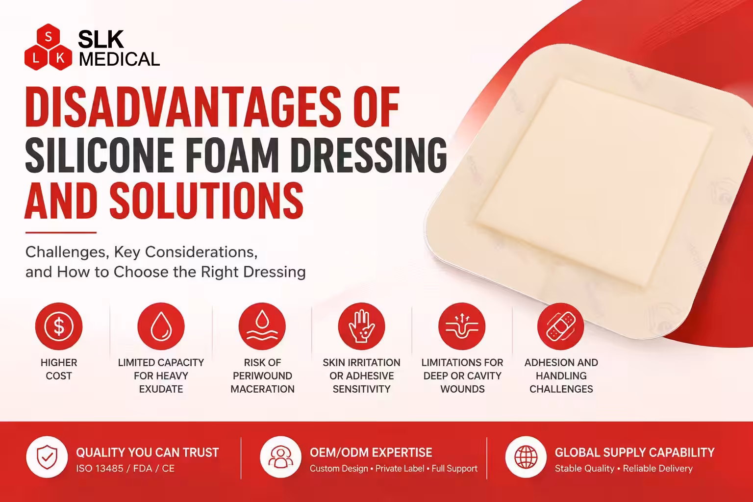 Common disadvantages of silicone foam dressings including cost, absorbency, maceration and adhesion challenges